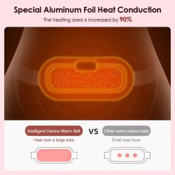 ماساژور قاعدگی حرارتی و ویبراتور تسکین درد مدل BECARE